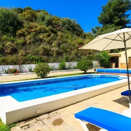 Views - By Casitas Select * Nerja