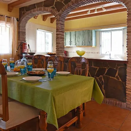 Views - By Casitas Select * Nerja
