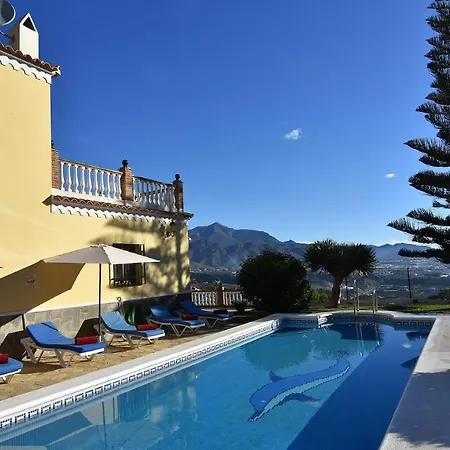 Views - By Casitas Select *