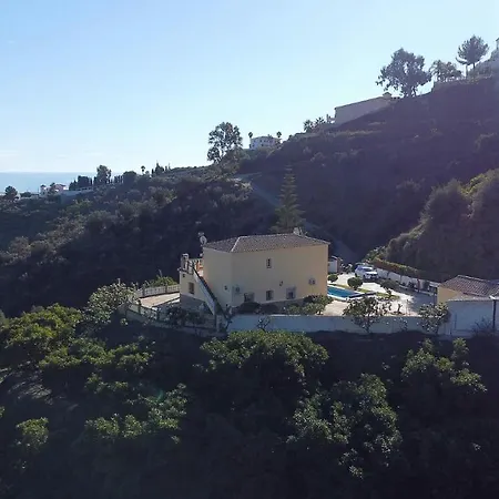 Views - By Casitas Select *